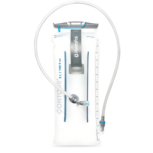 Backpacking bundle 2024